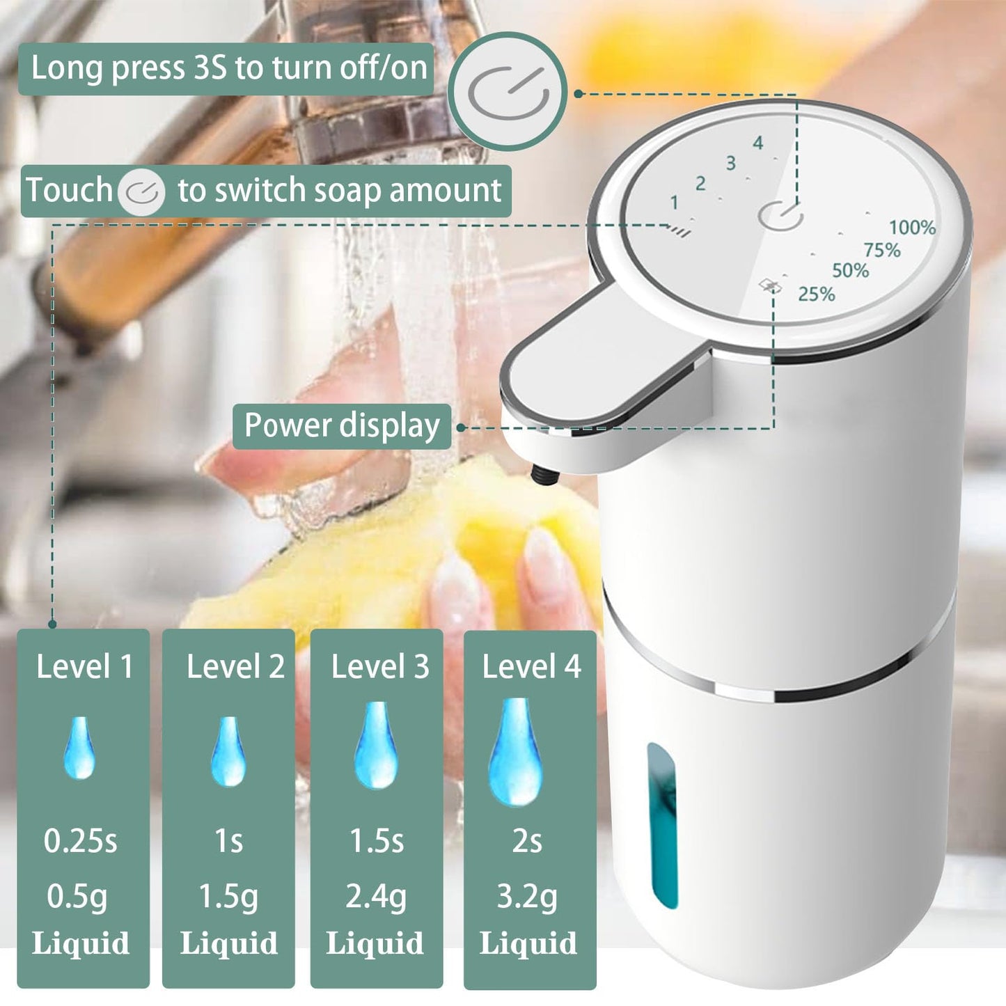 Automatic Liquid Soap Dispenser,Touchless Hand Soap Dispenser 13.5oz/400ml USB Rechargeabled Dispenser Electric,Wall Mounted 4 Levels Adjustable Soap Dispenser Pump for Bathroom Kitchen Dish Soap